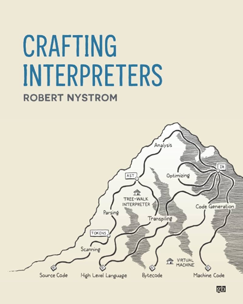 Crafting Interpreters by Robert Nystrom